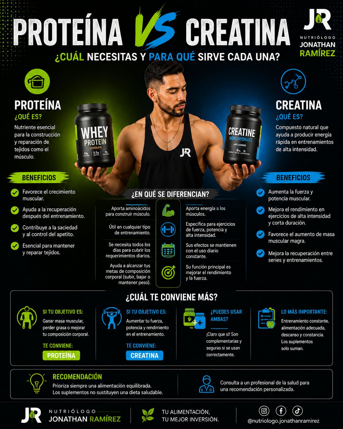 que es mejor la l carnitina o la creatina 💪🥤 ¿Proteína creatina? realidad no compiten entre sí, porque cumplen funciones diferentes y pueden complementarse perfectamente. 🔥 🥤 Proteína ✔️ Ayuda a construir y reparar masa muscular 💪 best bpc 157 capsules Size:5 Kg كريم تون اب سريع