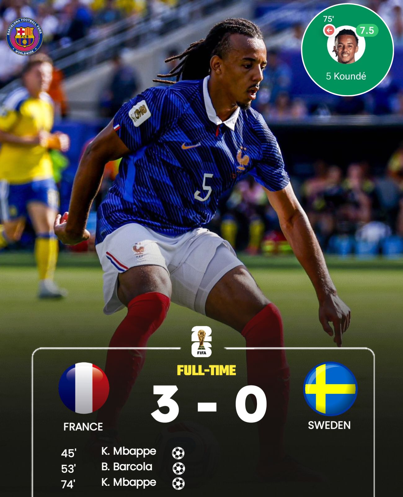 🏁FULLTIME France 3-0 Sweden Jules Kounde played 75 and was