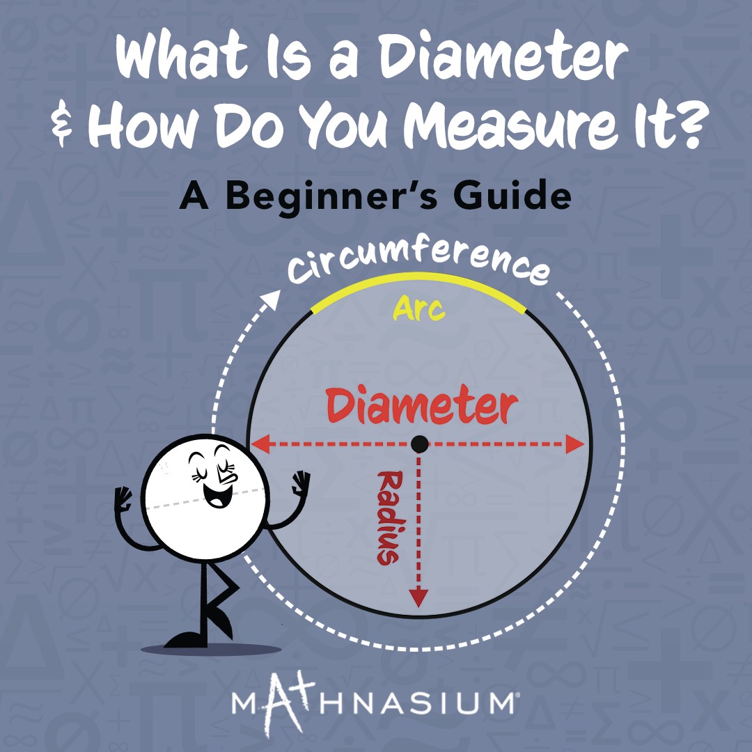 📐 Ever wondered how we measure a... - Mathnasium of Allen | Facebook