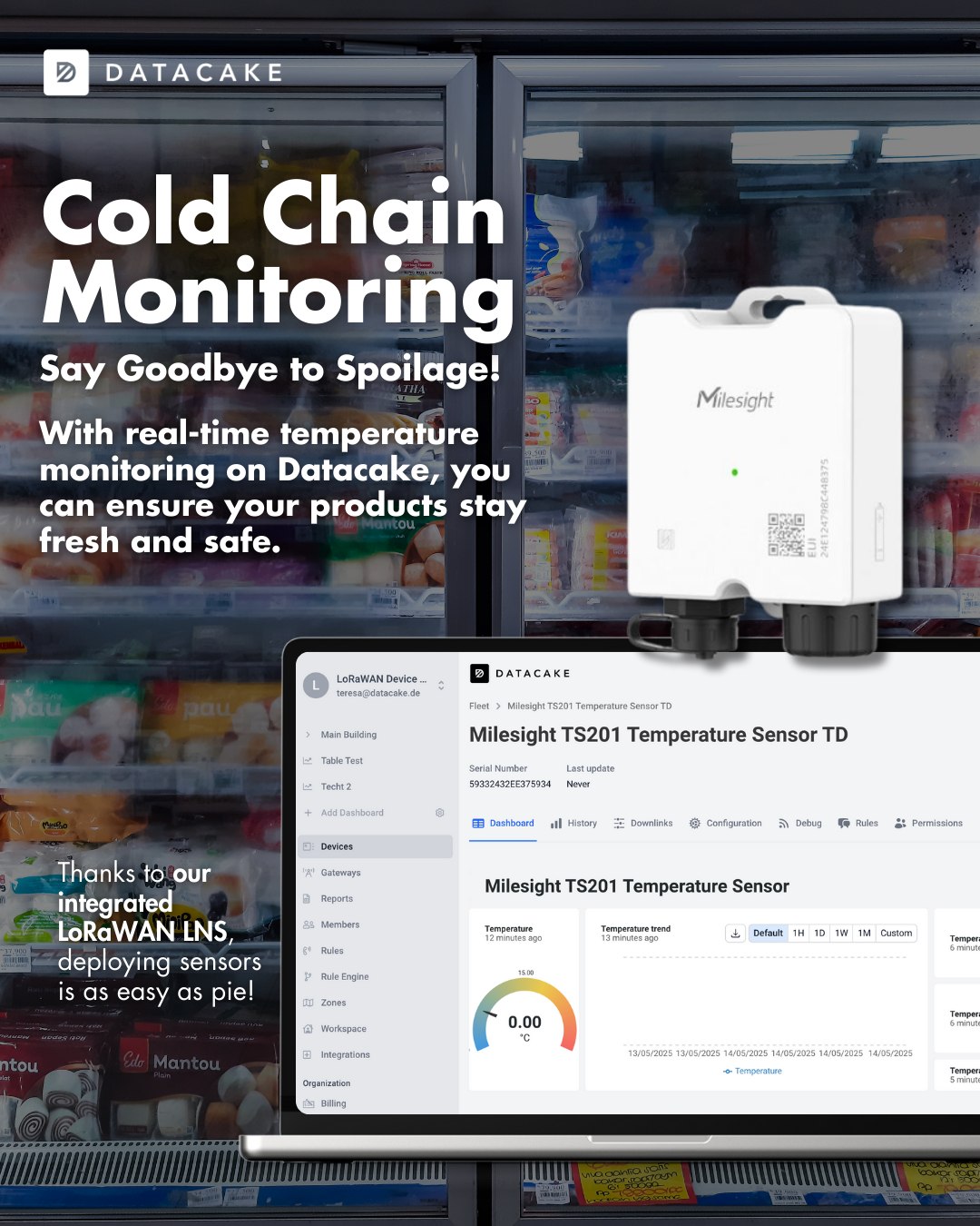 Datacake - ️ Ready to take control of your refrigeration... | Facebook