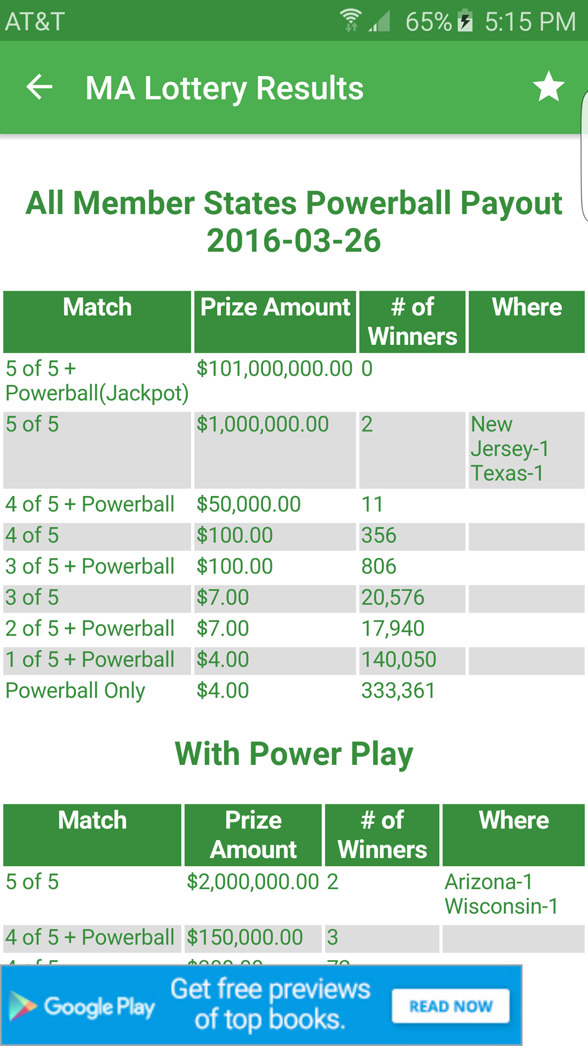 MA Lottery Results Home