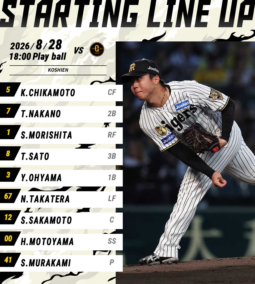 入手困難】阪神タイガース スーパーマリオブラザーズ40周年 限定