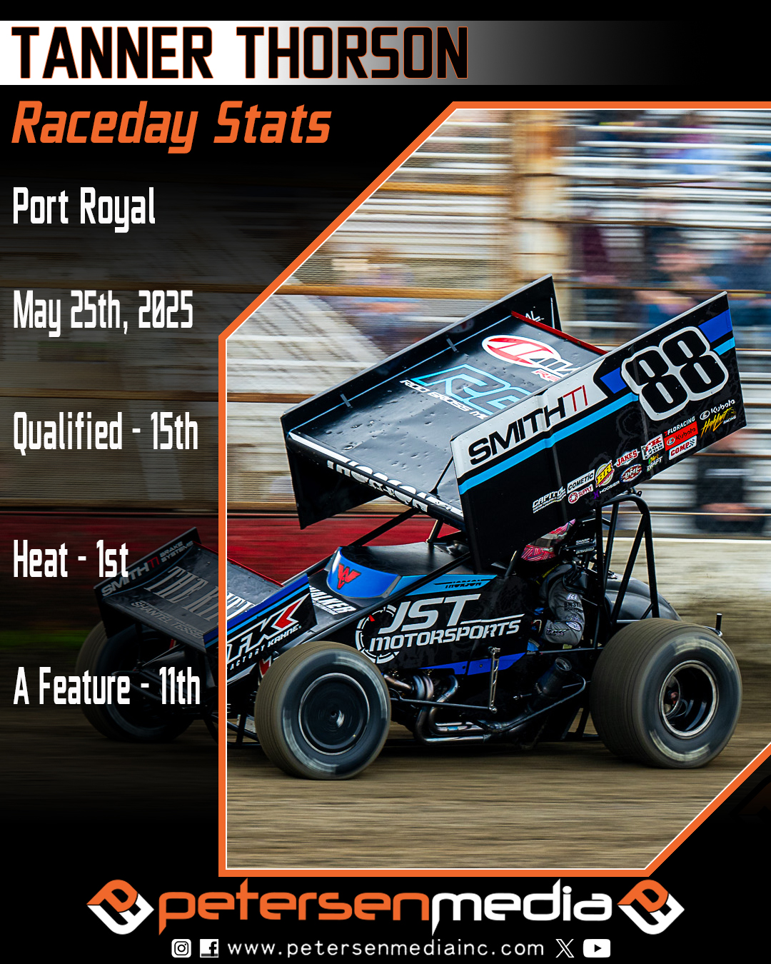 Rod Gross Motorsports