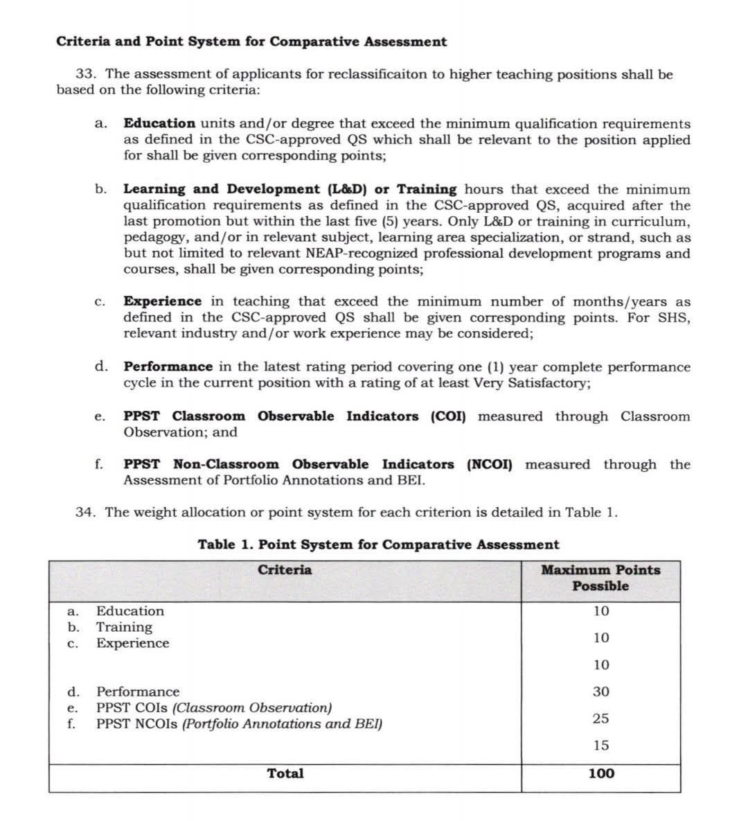 CoachCecille - Criteria and Point System for Comparative Assessment ...
