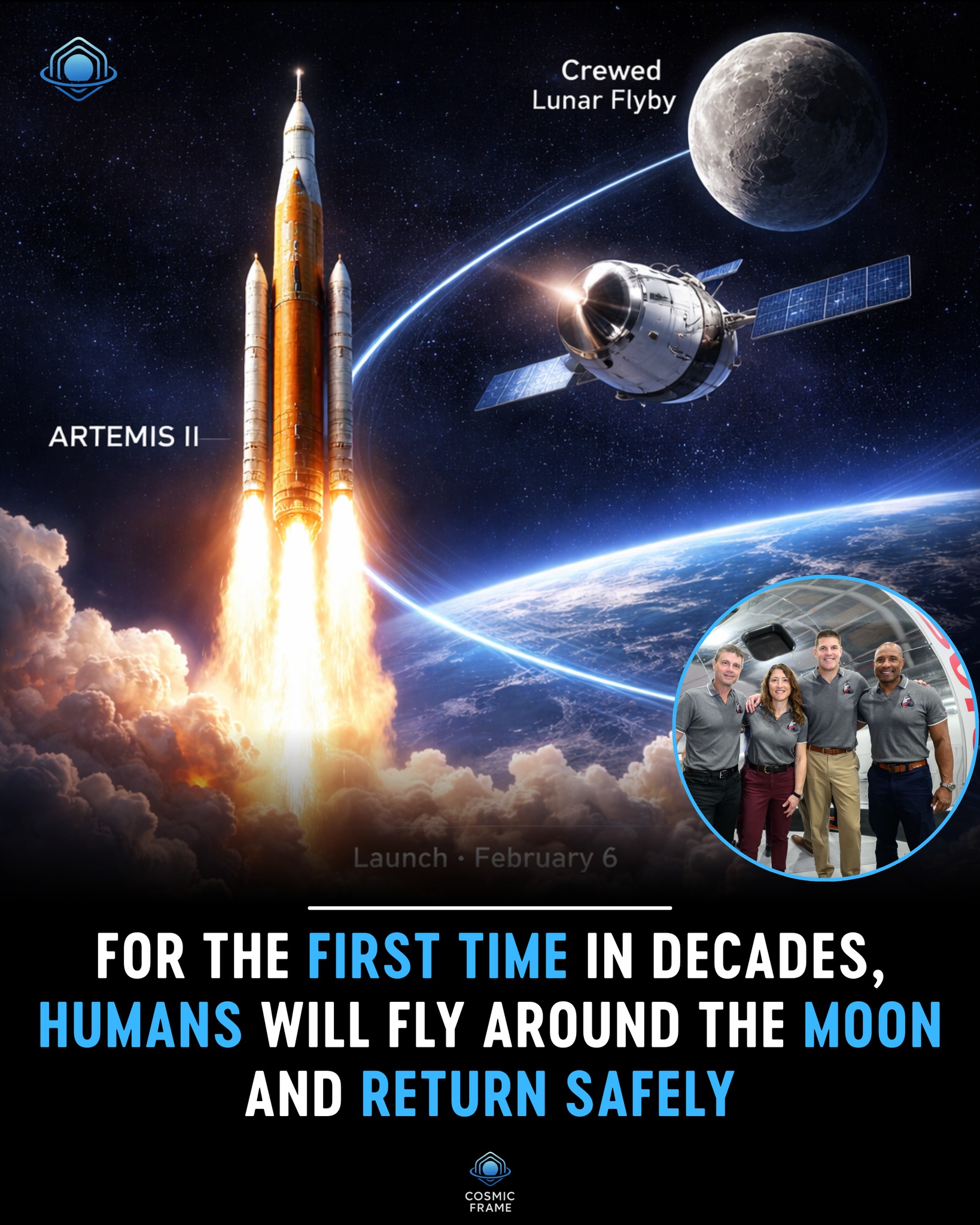 Cosmic Frame - NASA has confirmed that on February 6,... | Facebook