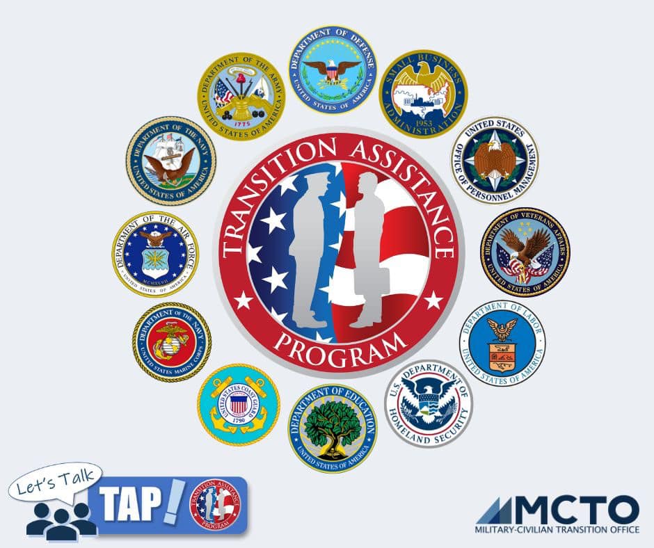 Have you ever wondered... - DoD Transition Assistance Program