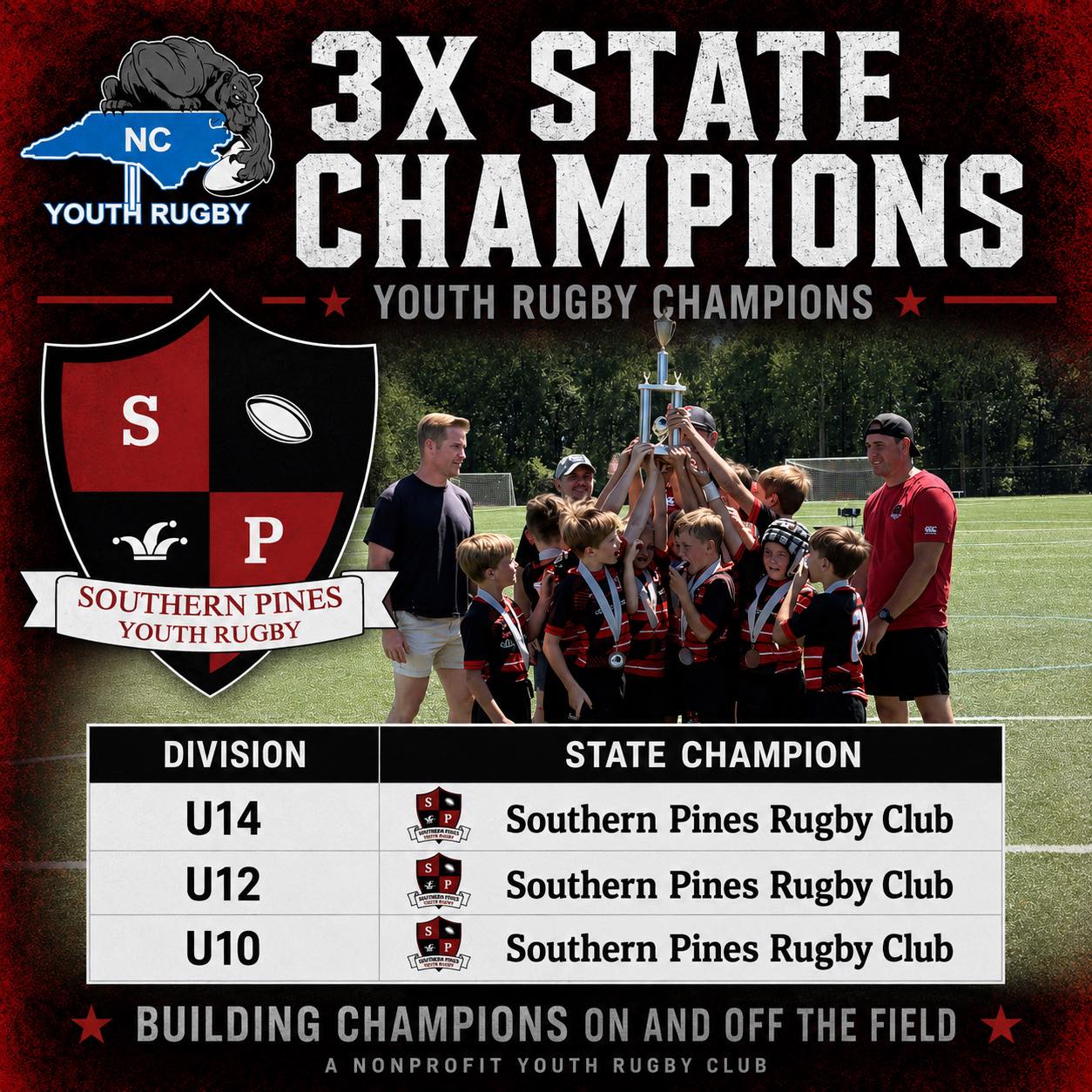 Southern Pines Youth Rugby