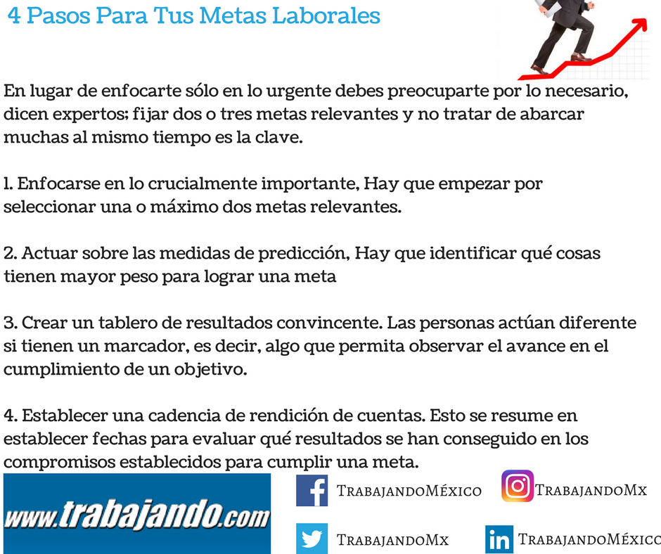 Te damos Tips para llegar a tus metas... - Trabajando México