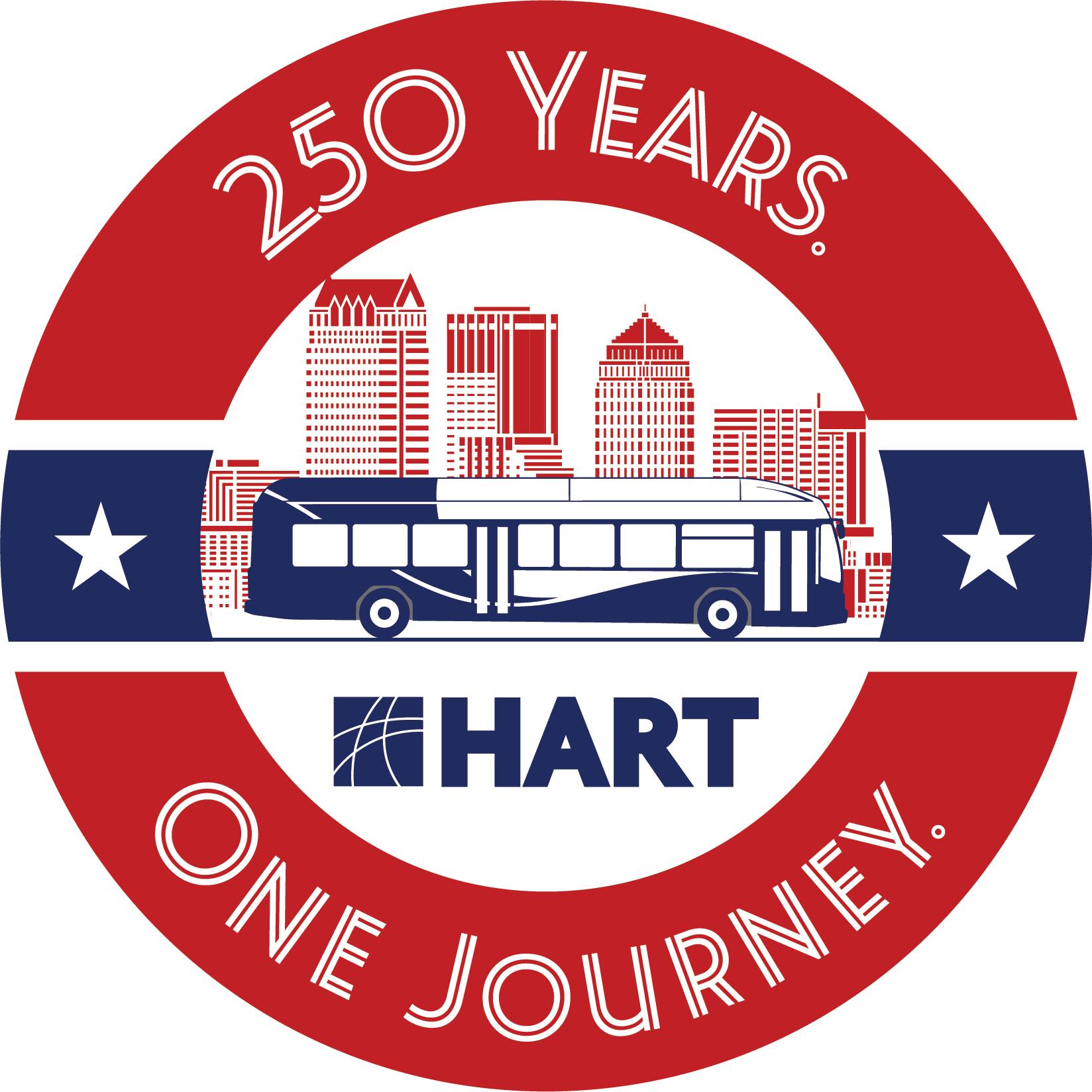 Not sure if HART is for you? DYK, all HART buses and vans are #ADA ...