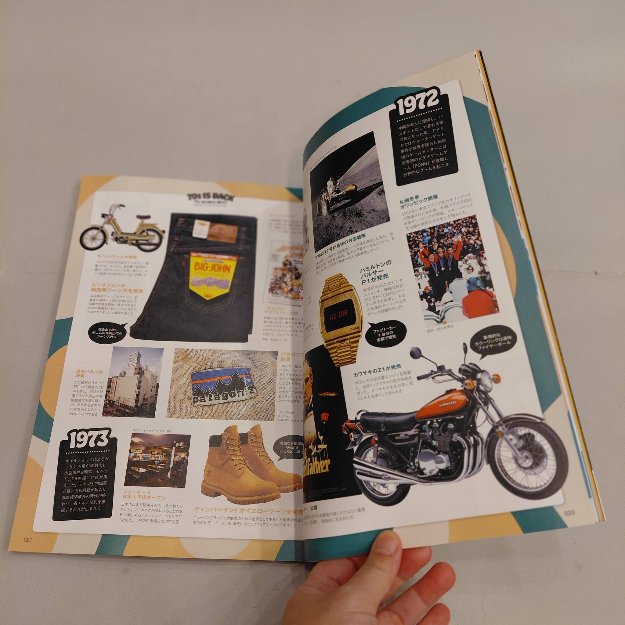 Lightning 9月号 Back to 70s