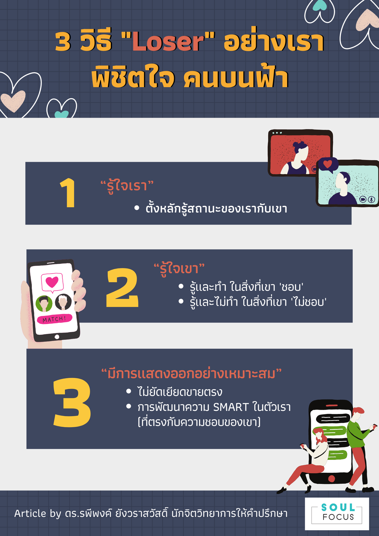 3... - SOUL FOCUS บริการให้คำปรึกษาโดยนักจิตวิทยามืออาชีพ | Facebook