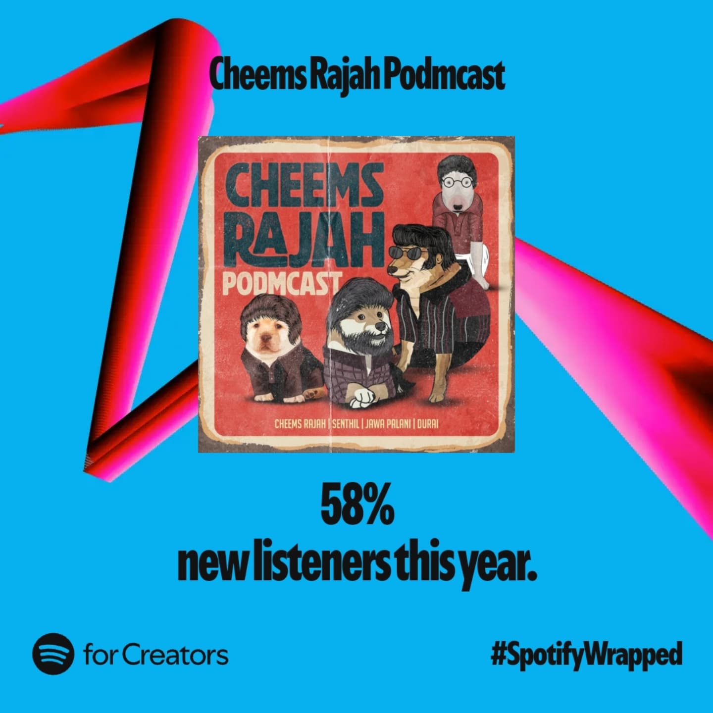 Cheems Rajah