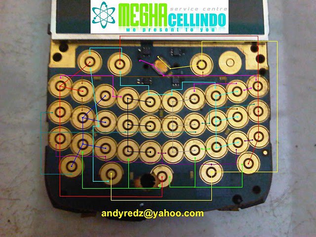 KIOS CELL