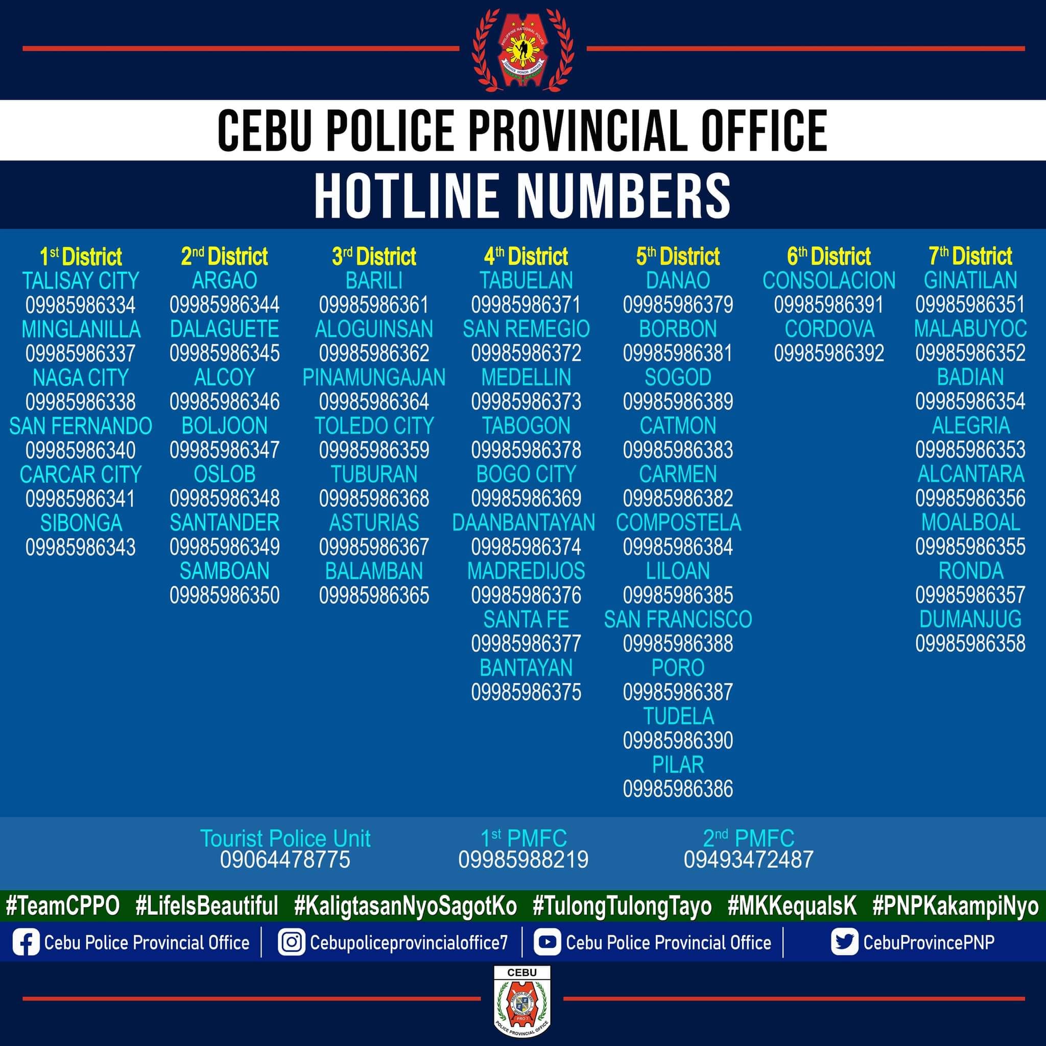 City - Cebu Police Provincial Office HOTLINE NUMBERS : #TeamCPPO # ...