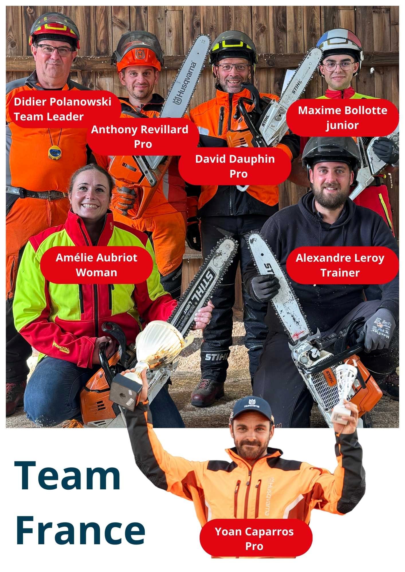 🇫🇷 Meet Team France 🇫🇷... - World Logging Championship | Facebook