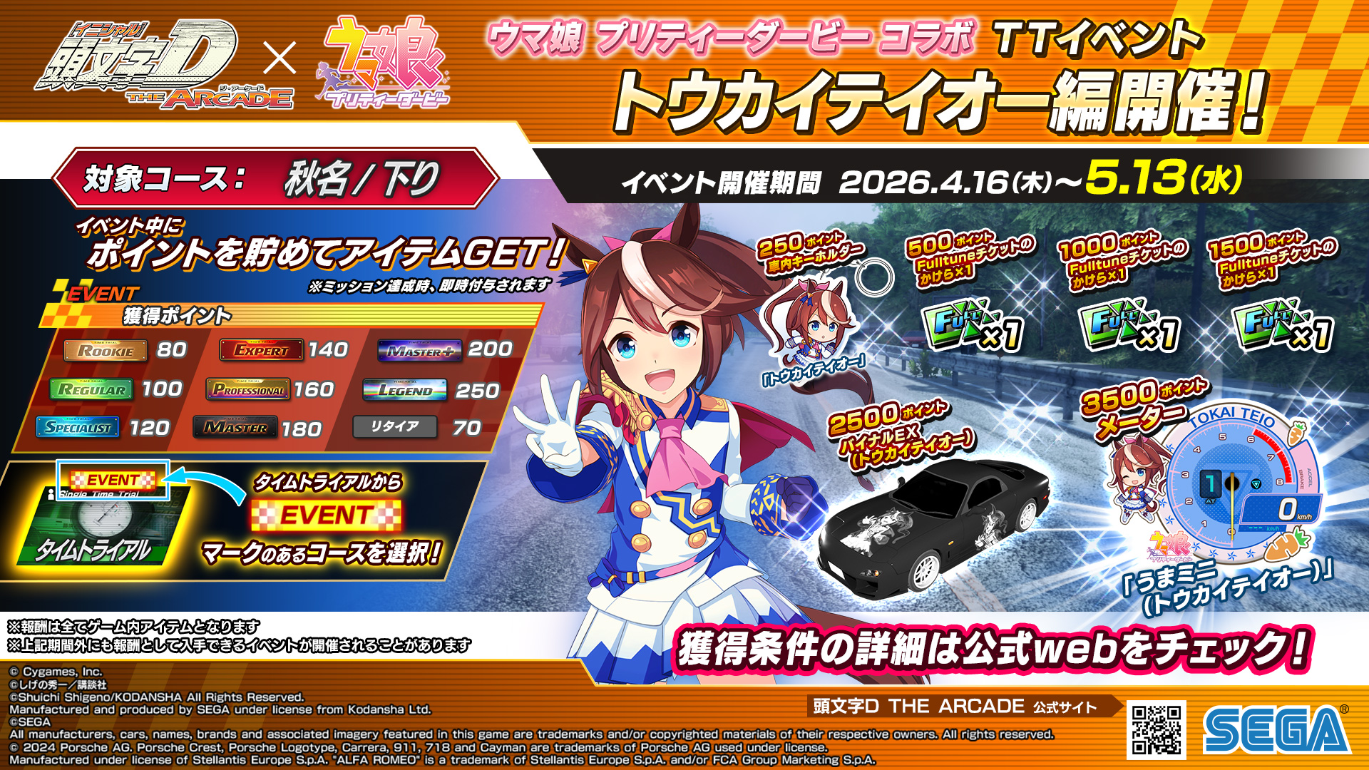 トウカイテイオー TT Event is underway!】 The stage is『秋名/下り