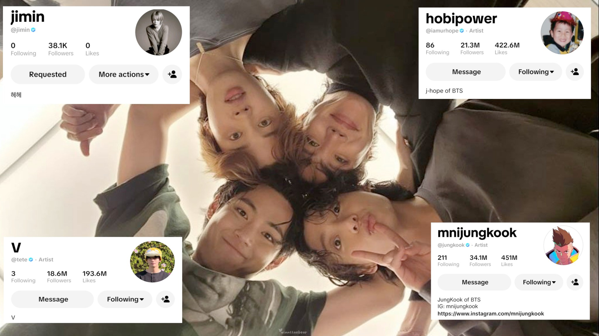 Jimin officially joining the bts tiktok line 😭 ~kookielover💜