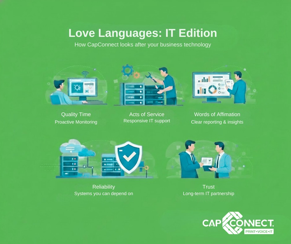 CAPconnect | Rockhampton QLD