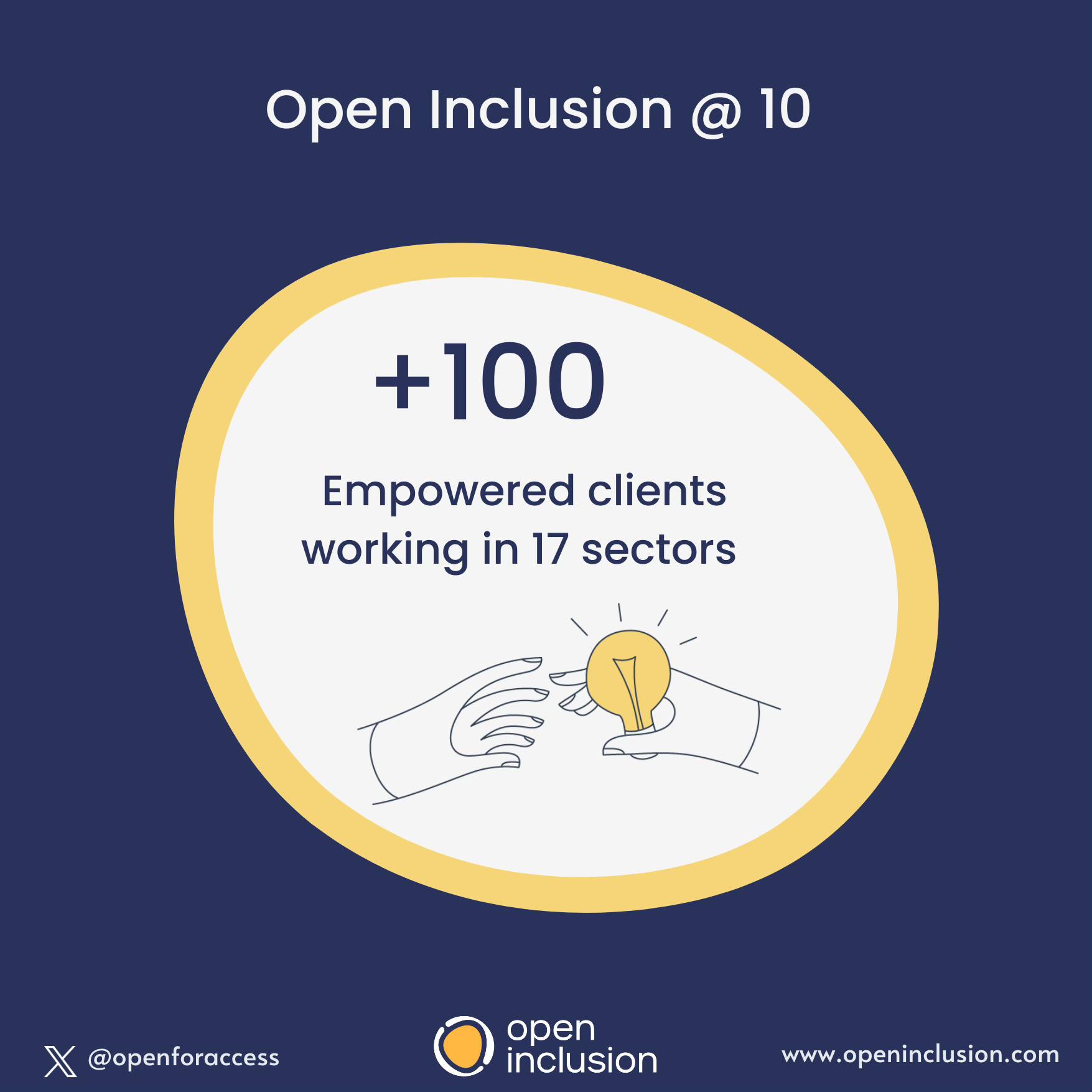 Open Inclusion