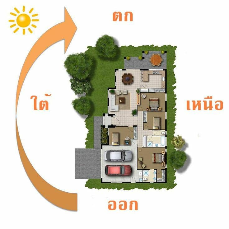Mood & Design - อาคาร แสงแดด และ ลม