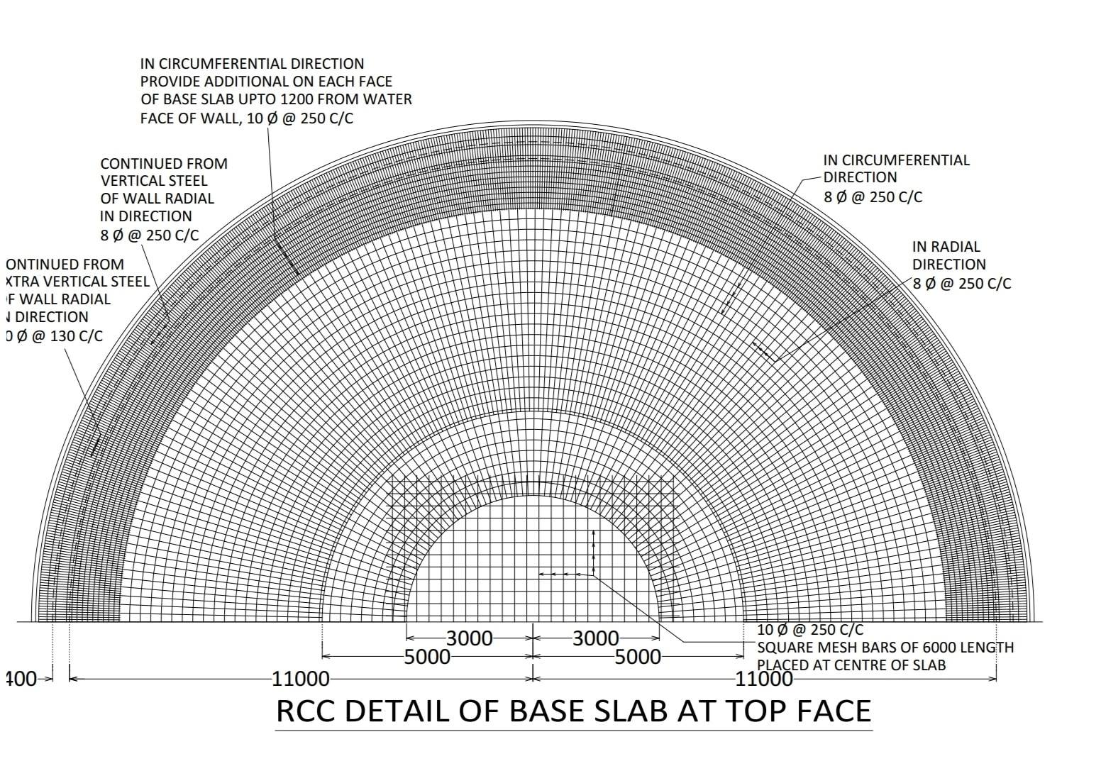After Completing PCC Raft Reinforcement... - Civil Work Study