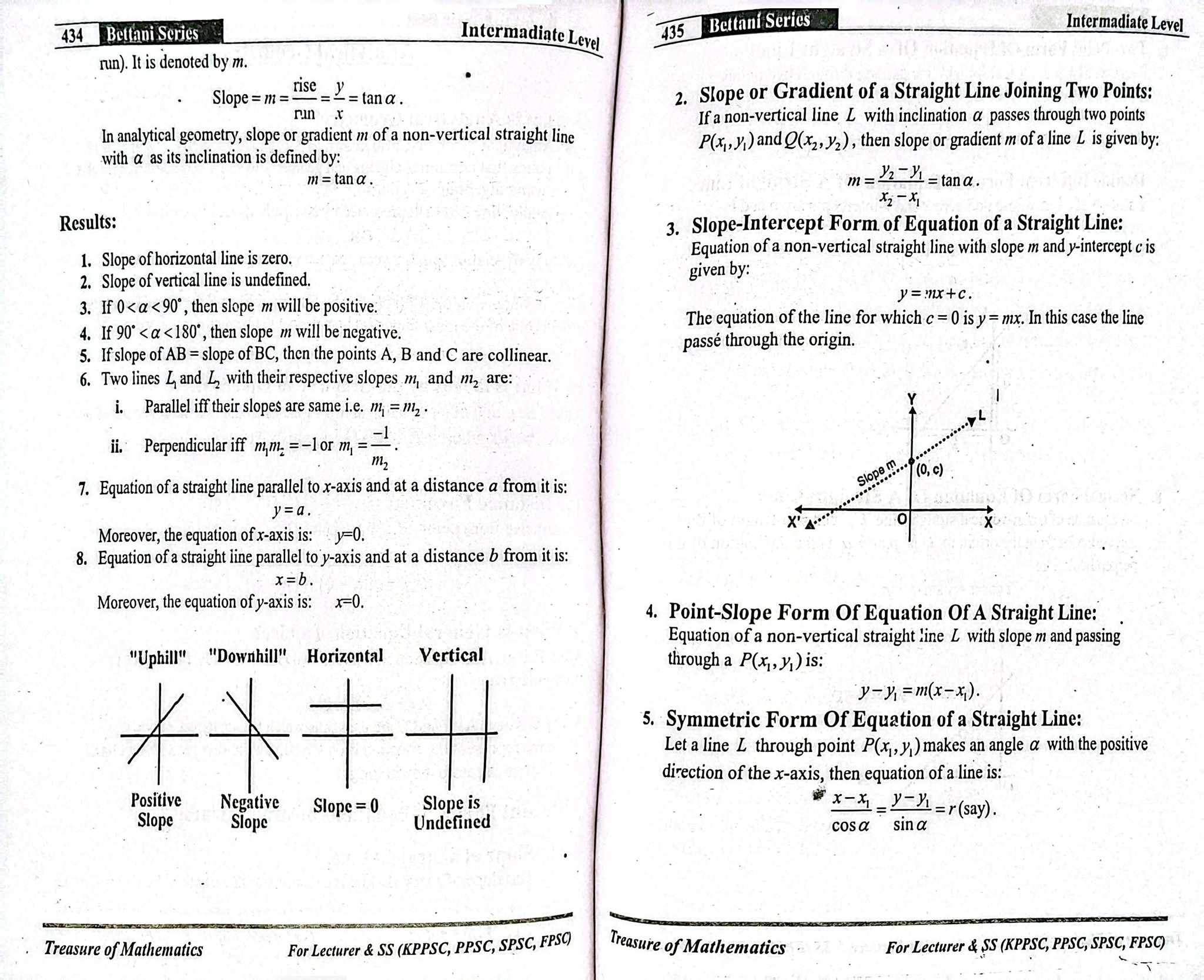 Intermediate math practice exam questions