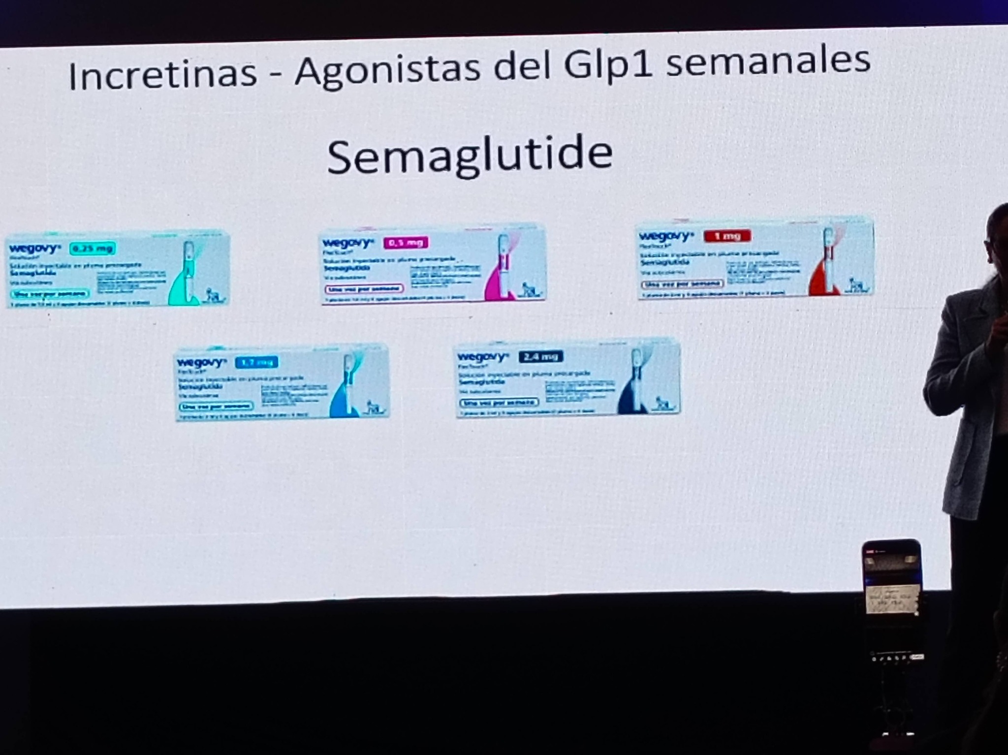 Llega a Honduras Wegovy en un momento clave para el manejó de la pérdida de peso. Novo Nordisk ha hecho público la llegada del medicamento Wegovy semaglutina 2.4 mg un análogo del