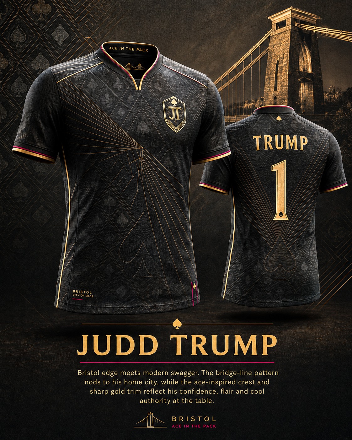 SNOOKER x FOOTBALL 👕 We asked ChatGPT to design football shirts