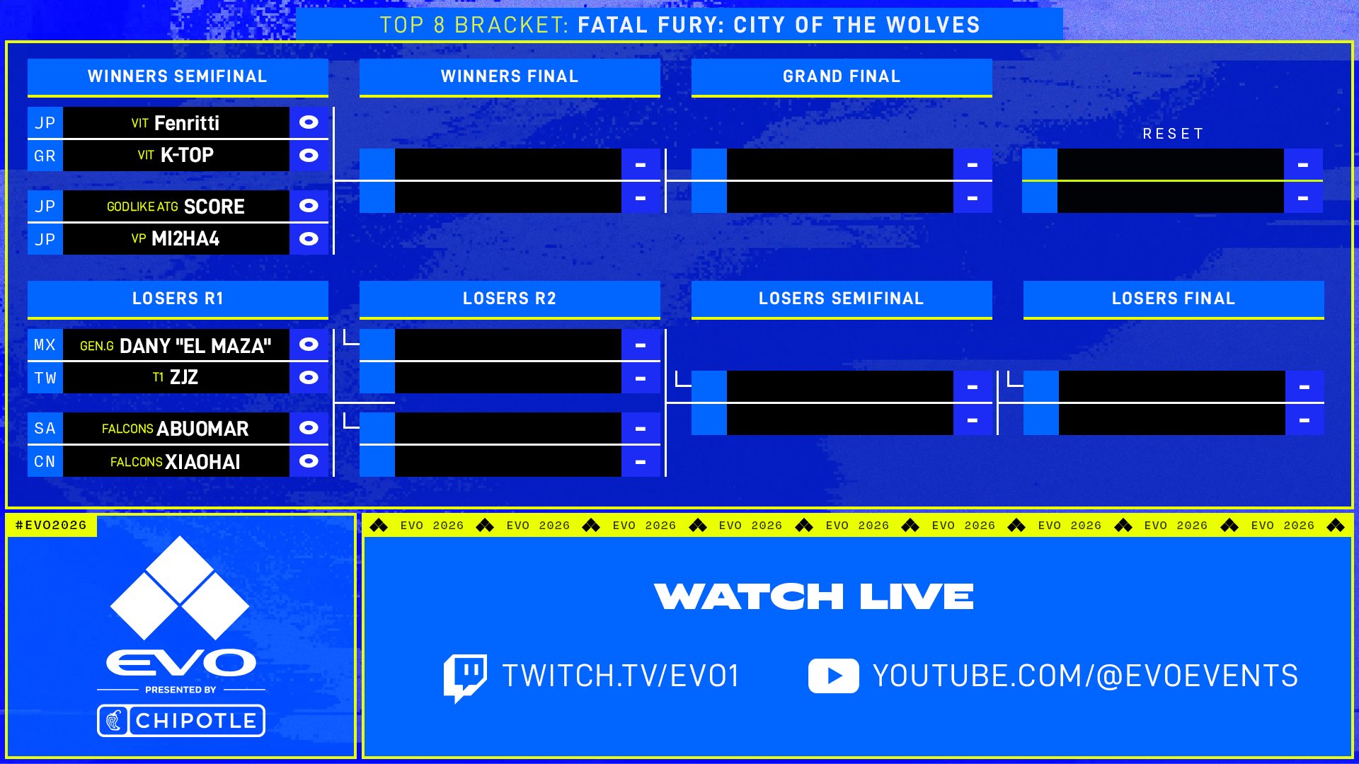 FATAL FURY: City of the Wolves Top 8 at #Evo2026 Winners Side
