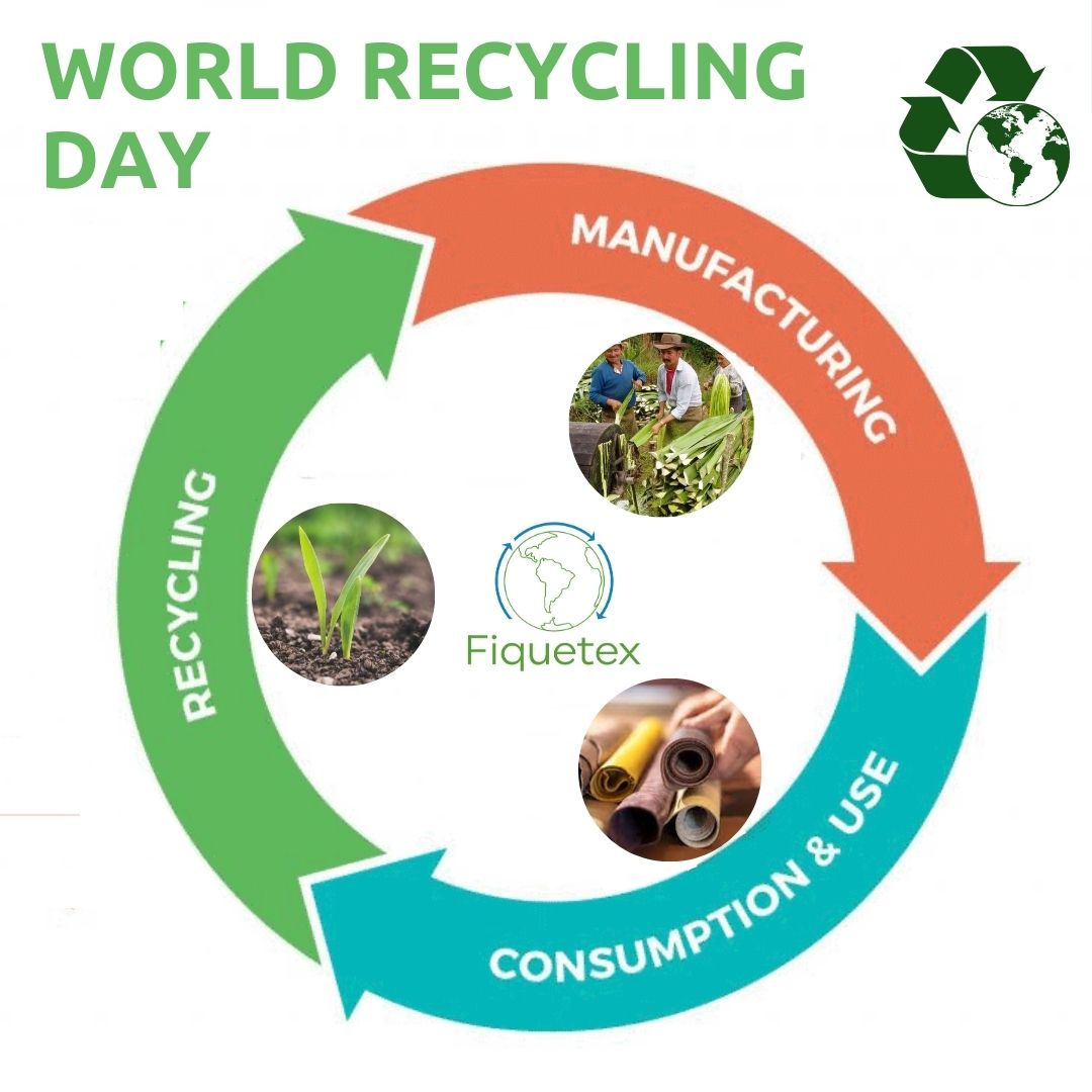 Fiquetex - Happy world #recycling day! Our #circulareconomy process ...