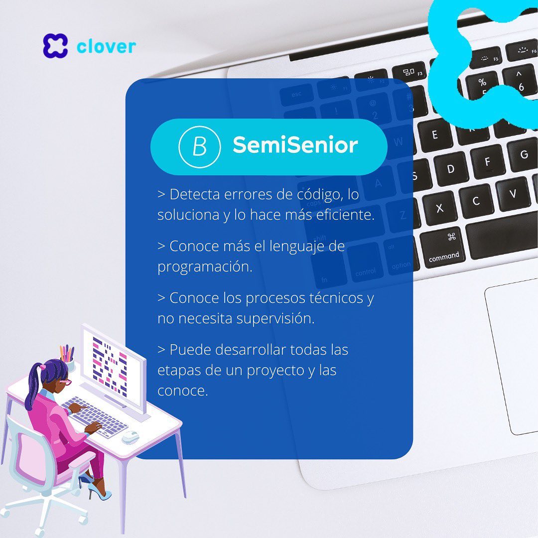 Clover Lab - ¿Conoces las funciones y características de...