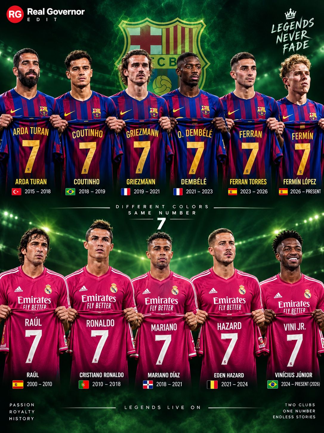 記念グッズ #7 FC Barcelona-Real Madrid 🔵🔴⚪ The iconic No. 7 shirts of Barcelona and Real Madrid