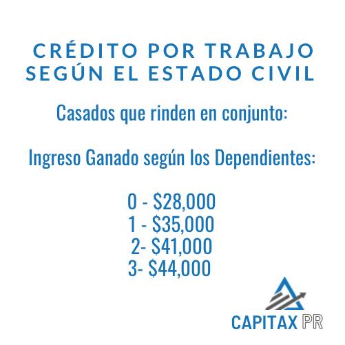 Capitax PR