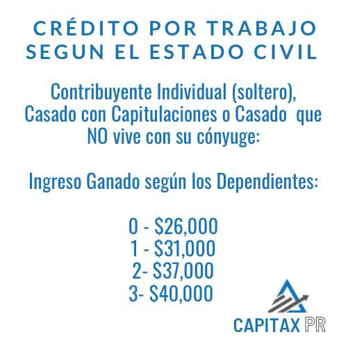 Capitax PR