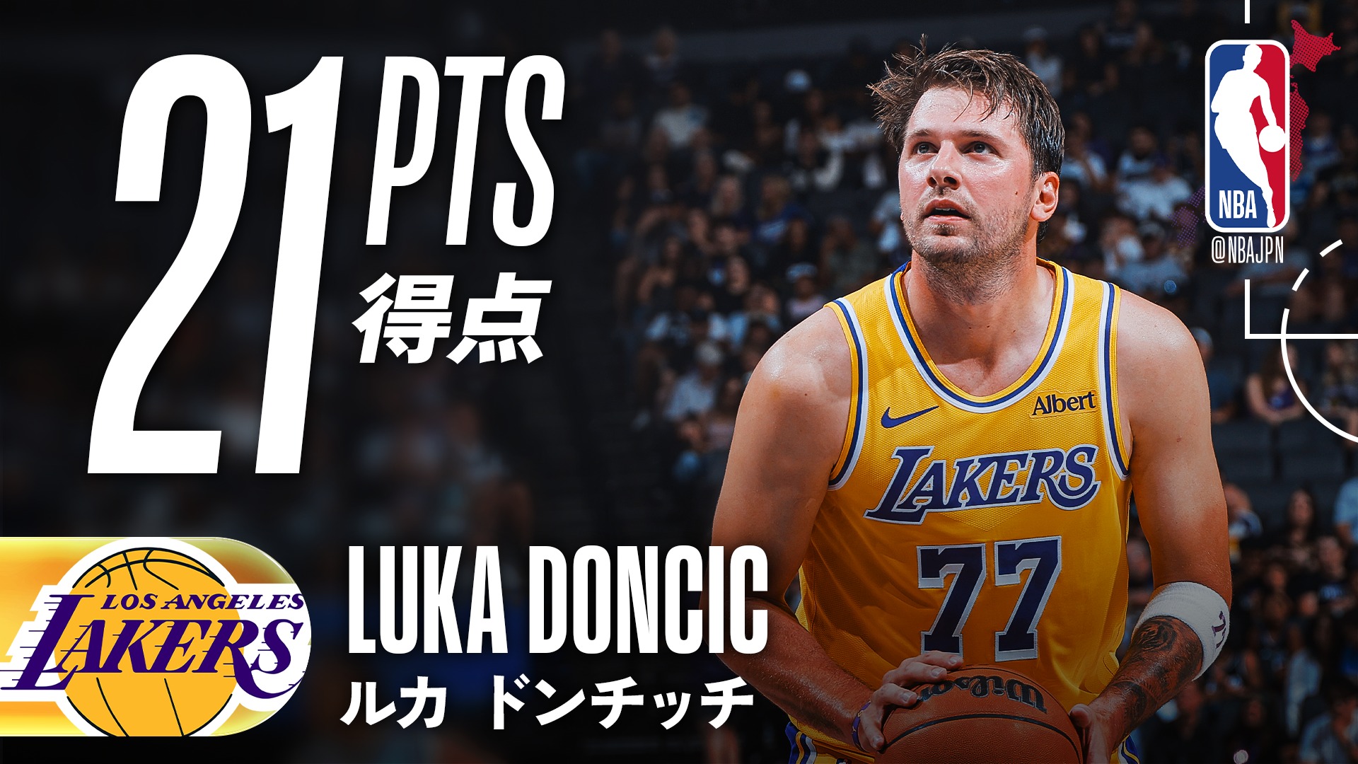 NBA - 田臥勇太選手、40歳の誕生日おめでとうございます㊗️ Happy
