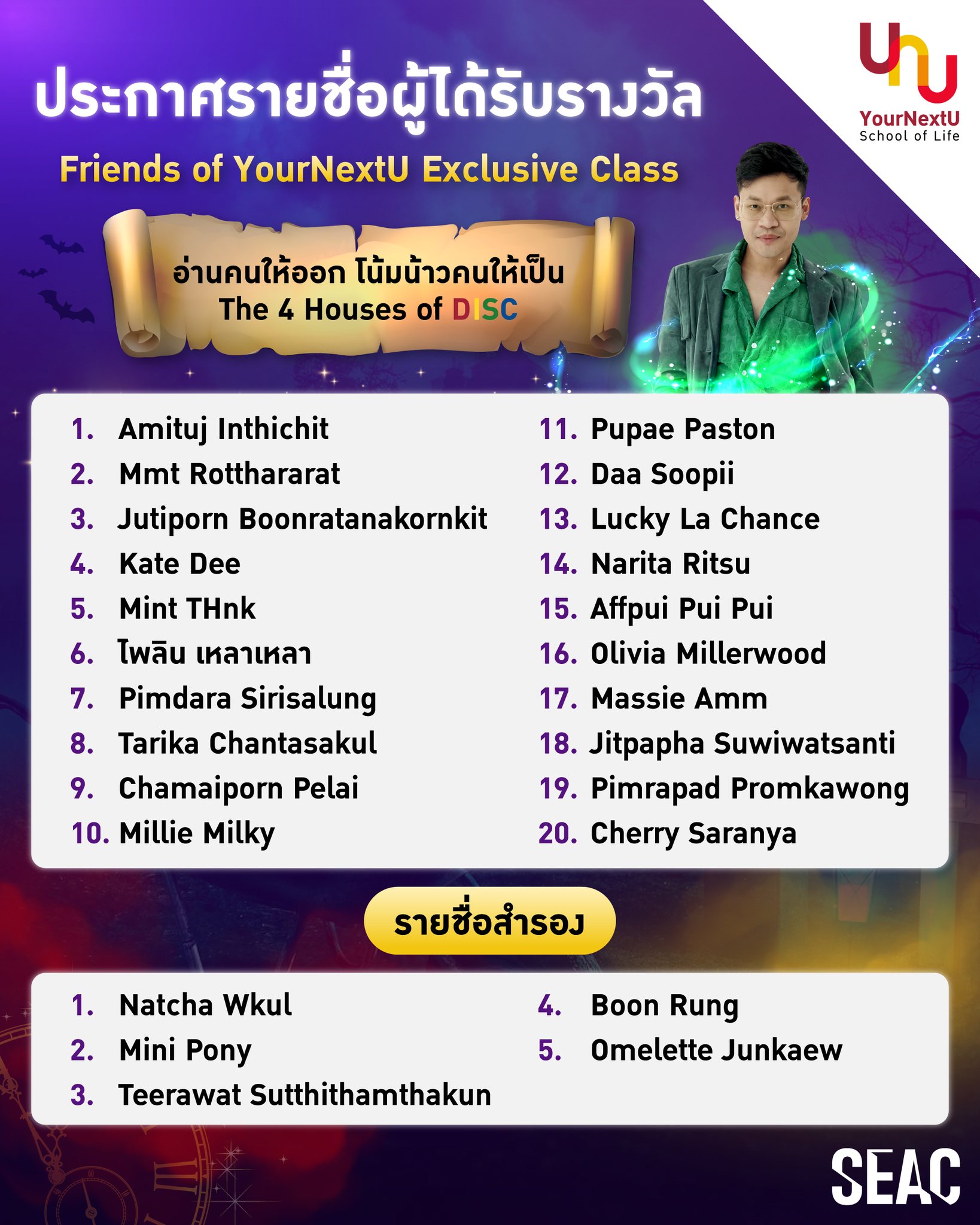 Yournextu - มาแล้วว 🎉 รายชื่อผู้ได้รับรางวัลเข้าเรียนคอร์ส...