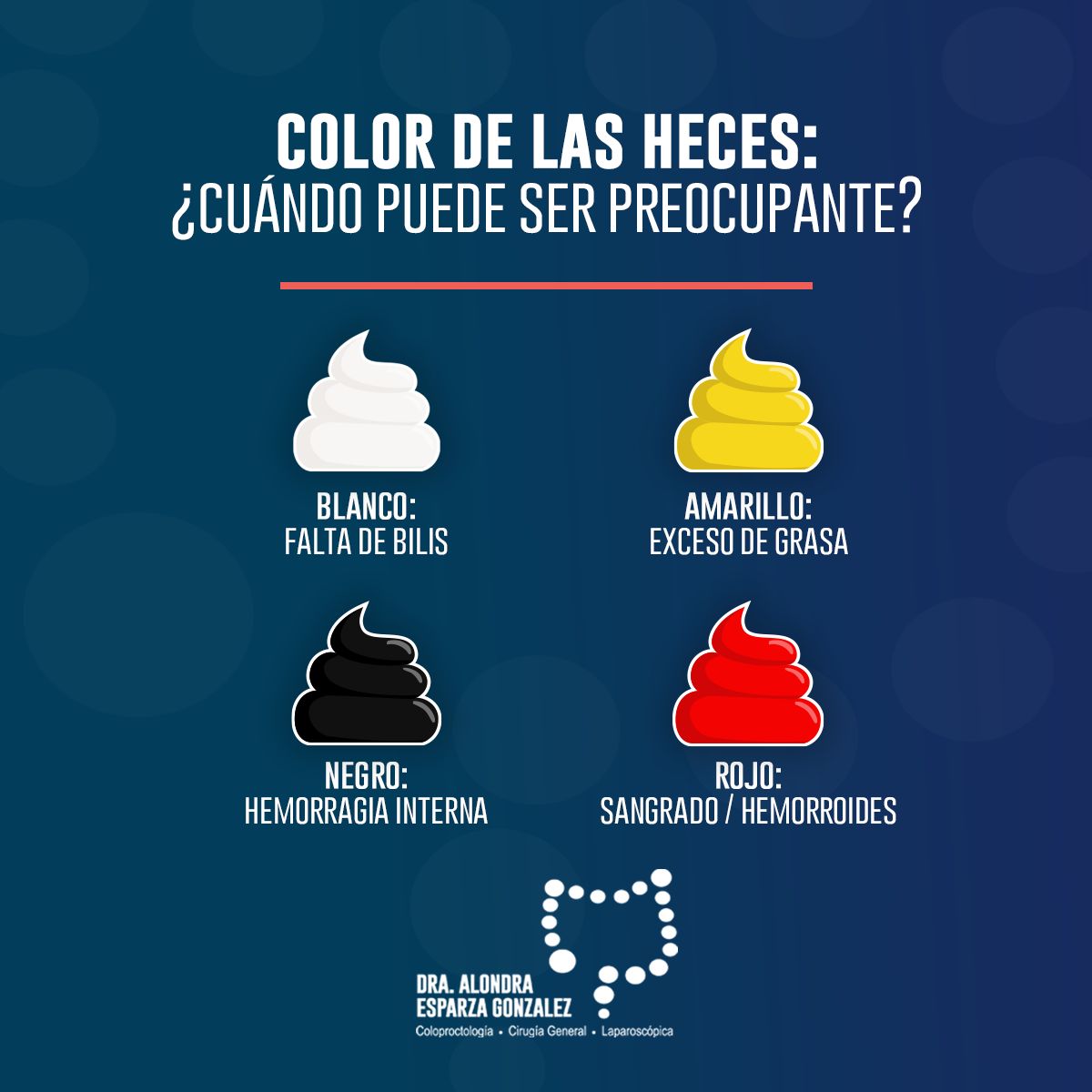 La... - Dra. Alondra Esparza - Especialista en Coloproctología