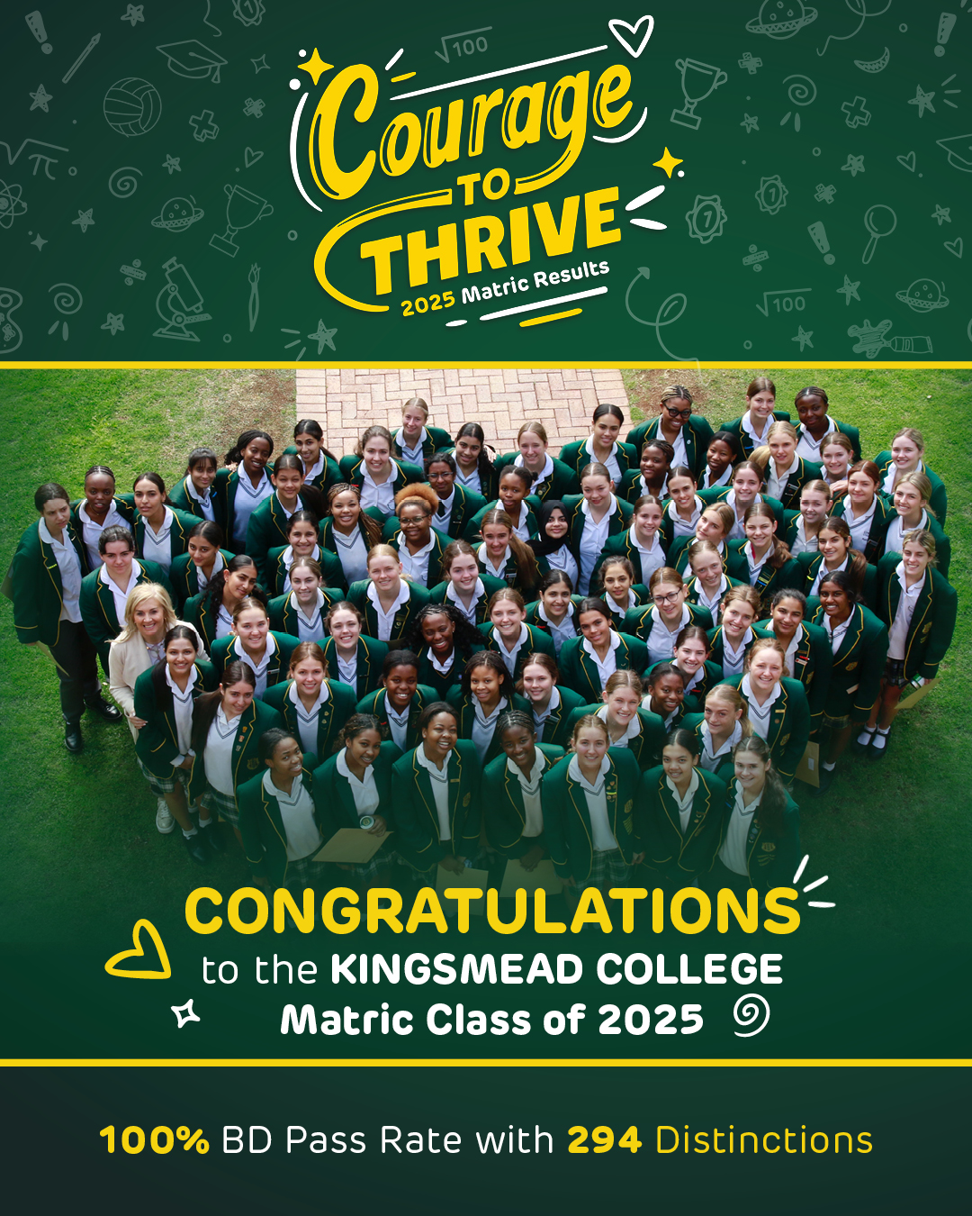 Kingsmead - Congratulations to the Matric Class of 2025! We are ...