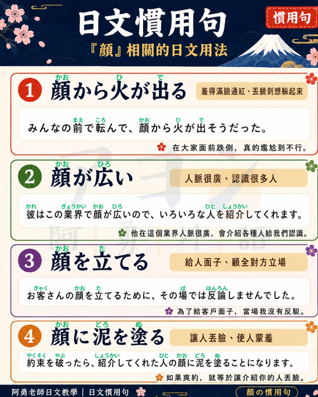 顔 を 立てる と は