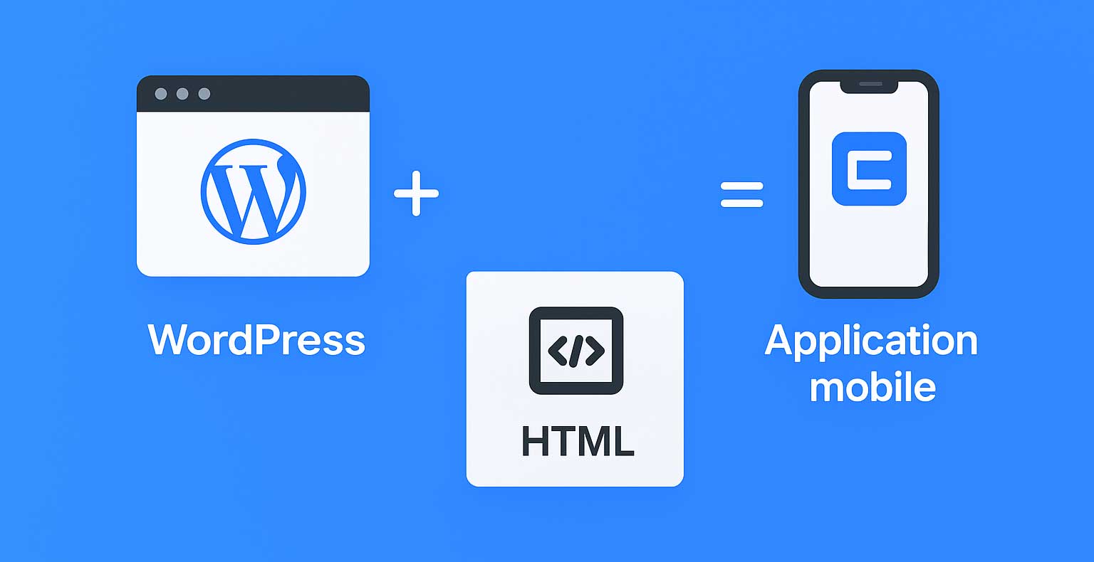 Theme WP, HTML pro