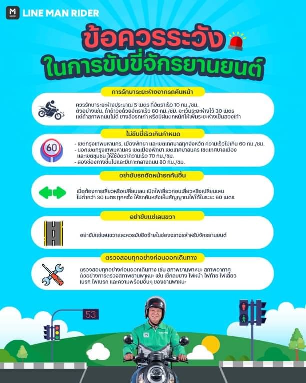 สิ่งที่ต... - LINE MAN Rider Register - สมัครขับไลน์แมนไรเดอร์
