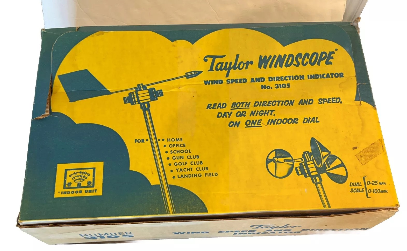 Late 1960s... - Cyclone Performance Weather Instruments | Facebook