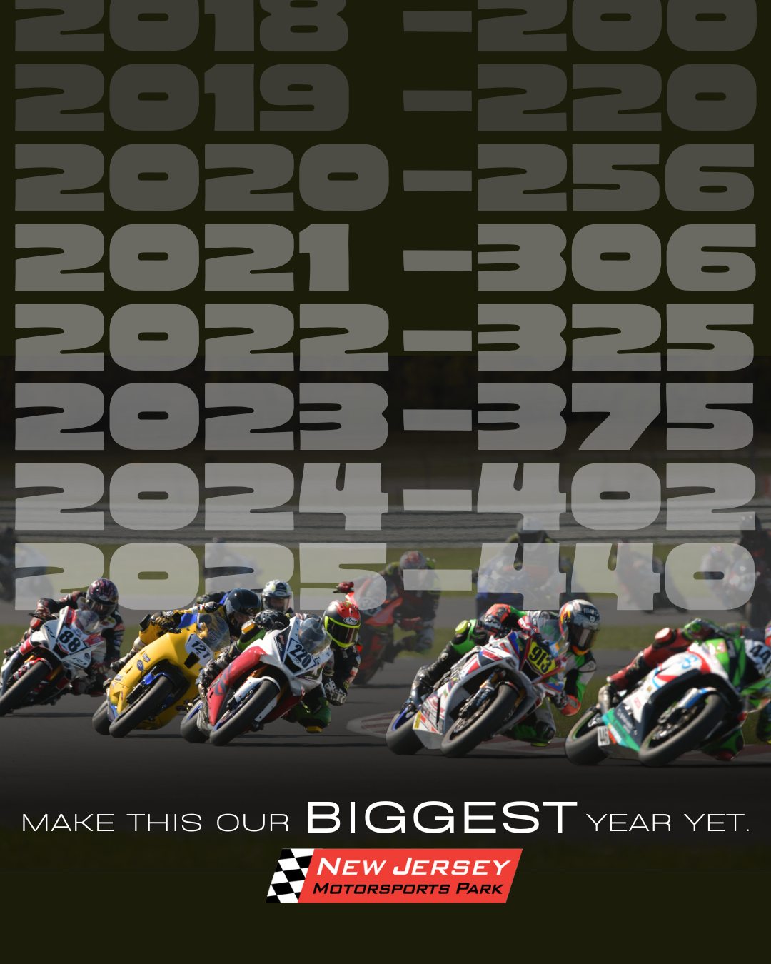 The Riders Club at New Jersey Motorsports Park - NJMP | Millville NJ