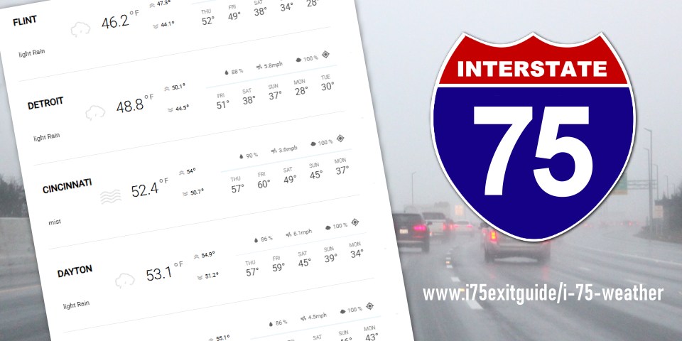 I-75 Exit Guide - Know before you go... Get your I-75... | Facebook