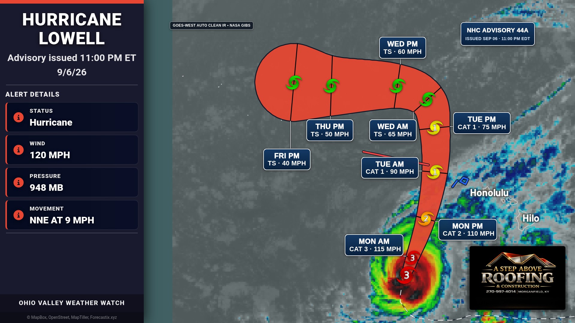 Ohio - Hurricane Lowell has maximum sustained winds of 120 mph and