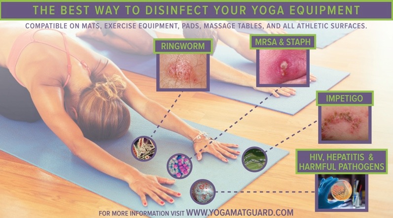 Yoga Matguard