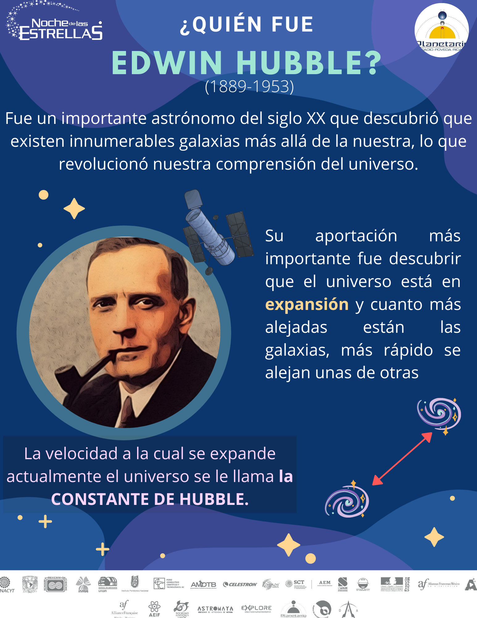 Edwin Hubble es el... - Planetario Arcadio Poveda Ricalde | Facebook