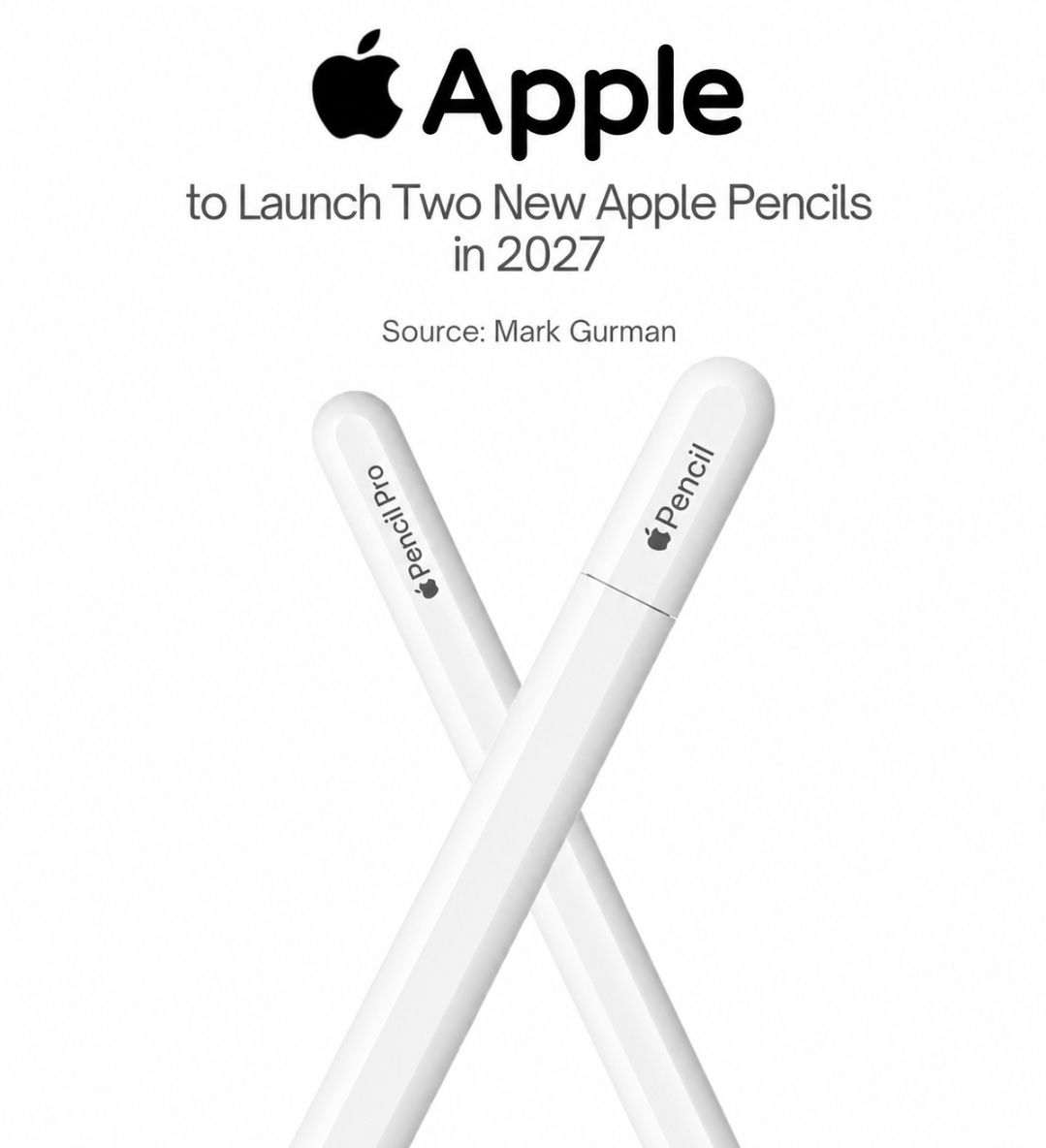 According to Mark Gurman, Apple is planning to launch two new