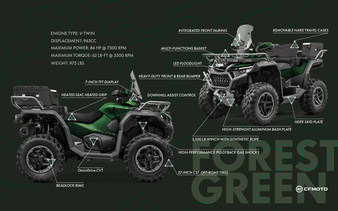 Say hello to the all-new 2025... - Rice's Rapid Motorsports | Facebook