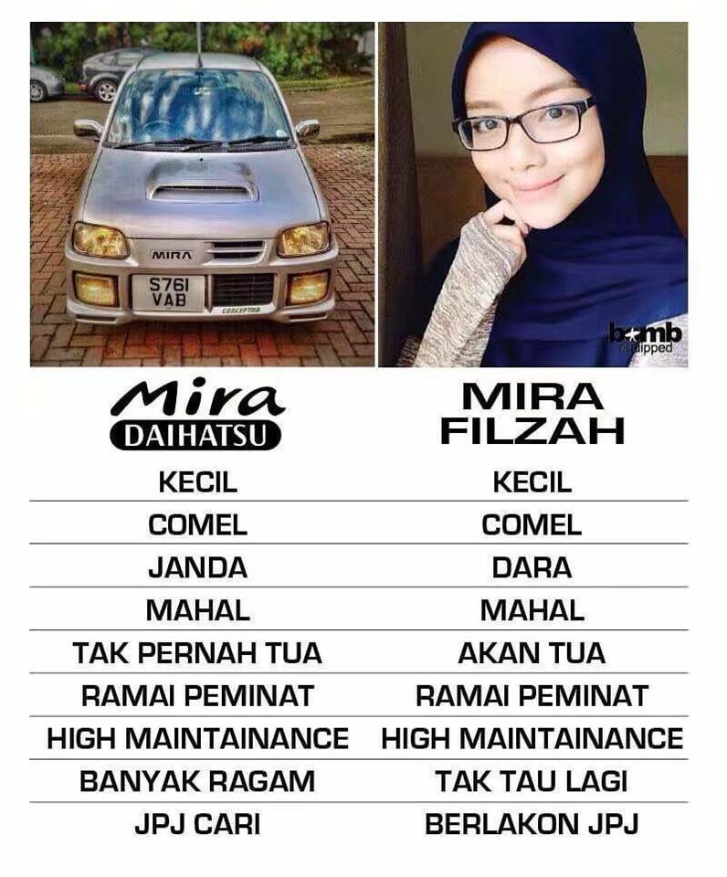 Perodua Kancil Malaysia Fans Page - Home  Facebook